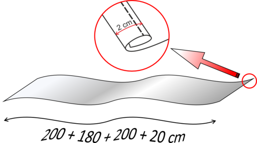 Tvoření